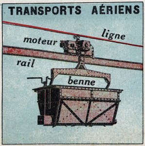 電気鉄道：航空輸送（テレホリック）。1925年の匿名のイラスト。個人蔵。 作： Anonymous Anonymous