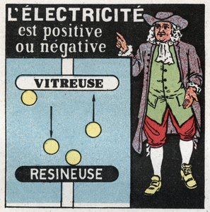電気現象：electriciteには正と負がある。ベンジャミン・フランクリン(1706-1790)による2つの電気石、1つはガラス(正)、もう1つは樹脂(負)に関する理論。1925年の匿名のイラスト。個人蔵。 作： Anonymous Anonymous