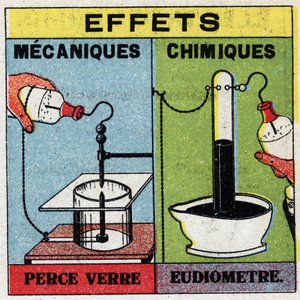 電気化学：電気火花の影響。ユージオメーターの使用。1925年の匿名のイラスト。個人蔵。