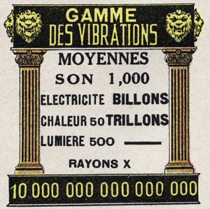 エーテル（物質）：音、電気、熱、光、X線などの平均的な振動の範囲。1925年の匿名のイラスト。個人蔵。 作： Anonymous Anonymous