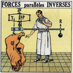 力：逆平行の力。肉屋がローマンスケールで肉塊を計量する様子。1925年の匿名のイラスト。個人蔵。 作： Anonymous Anonymous