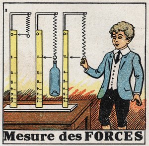 力：ダイナモメーターと呼ばれるバネを使って力を測定する。1925年の匿名のイラスト。個人蔵。