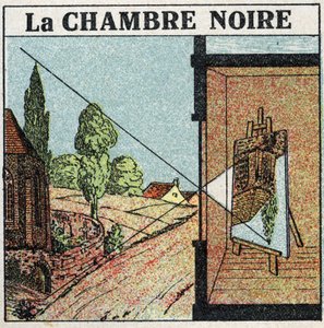 光の伝わり方。暗い部屋。1925年の匿名のイラスト。個人蔵。 作： Anonymous Anonymous