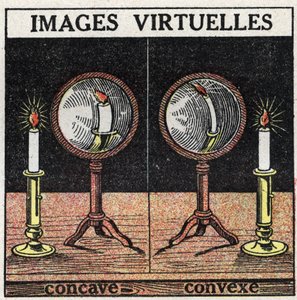 光の反射：凹面鏡（左）と凸面鏡（右）による仮想イメージ。1925年の匿名のイラスト。個人蔵。