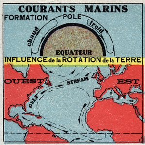 気象学：海流。地球の回転の影響。メキシコ湾流。1925年の匿名のイラスト。個人蔵。 作： Anonymous Anonymous