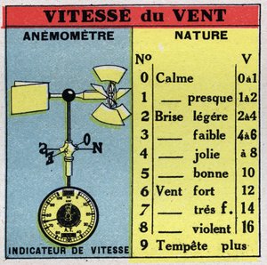気象学：風速計で風速を測定する。1925年の匿名のイラスト。個人蔵。