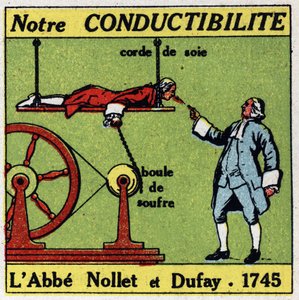 電気石の生理学的効果：1745年にAbbe Jean Antoine (Jean-Antoine) Nollet (1700-1770)とCharles Francois Du Fay (Dufay) (1698-1739)が人体の導電性について経験したこと。1925年の匿名のイラスト。個人蔵。 作： Anonymous Anonymous