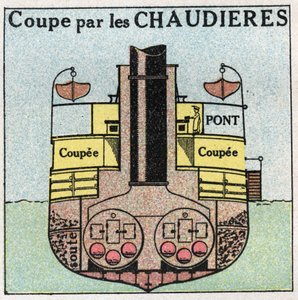 船と船：ボイラーによる車輪を持つ船の断面図。1925年の匿名のイラスト。個人蔵。