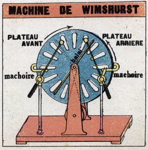 静電機械。1882年にJames Wimshurst（1832-1903）が発明した静電機械、Wimshurst machine。1925年の匿名のイラスト。個人蔵。