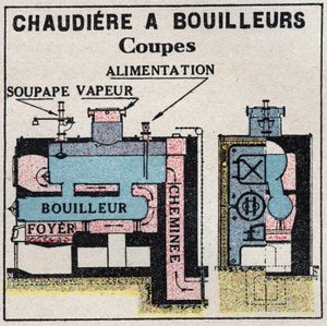 蒸気発生器：ボイラーの断面図はボイラーを持っています。1925年の匿名のイラスト。個人蔵。