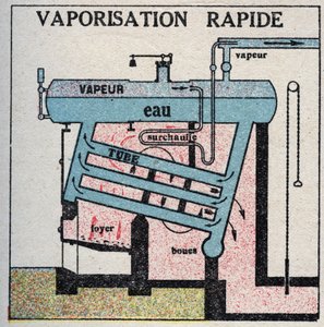 蒸気発生器：ボイラーでの高速気化。1925年の匿名のイラスト。個人蔵。