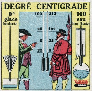 温度と膨張。摂氏（Degre centigrade）。ファーレンハイトとセルシウスの比較。1925年の匿名のイラスト。個人蔵。 作： Anonymous Anonymous