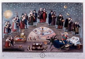 ブルジョワ夫婦の誕生から死に至るまでの人生の各段階を表現し、社会の進化を報告する「人間の年齢または人生の尺度」（Ages of man or the scale of life）。イラストレーション 19世紀後半 個人蔵