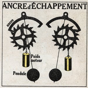 振り子：エスケープアンカー付きの時計への応用。1925年の匿名のイラスト。個人蔵。 作： Anonymous Anonymous