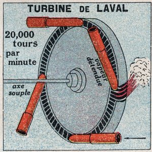 蒸気機械：1893年にラヴァルのカール・グスタフ・パトリック（1845-1913）が発明した作用タービン。1925年の匿名のイラスト。個人蔵。
