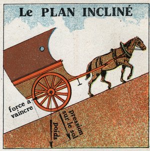 仕事と力：飛行機が傾く。1925年の匿名のイラスト。個人蔵。 作： Anonymous Anonymous
