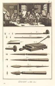 凹版彫刻: pl. 私 作： Antonio Baratta after A. J. de Fehrt