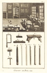 木版、ツール: pl. 私 作： Antonio Baratta after A. J. de Fehrt and J. R. Lucotte