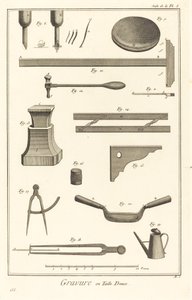 凹版彫刻: pl からの続き。 私 作： Antonio Baratta after Benoît Louis Prévost and A. J. de Fehrt