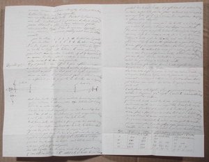 フィゾーの光速測定実験についての手紙 作： Armand Hippolyte Louis Fizeau