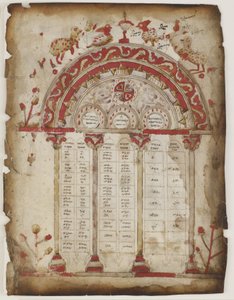 福音写本のキヤノンテーブル（不透明な水彩画、インク、羊皮紙に金色） 作： Armenian School
