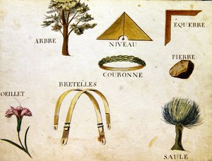 シャルル・プランテ・ファインアーツ社の「1814年のフランスのアルファベット・ブック」からの挿絵 作： Arnaud de Beauregard