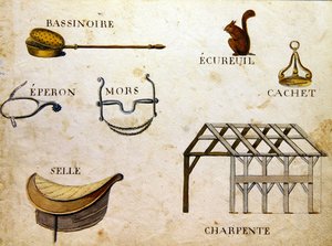 シャルル・プランテ・ファインアーツ社の「1814年のフランスのアルファベット・ブック」からの挿絵