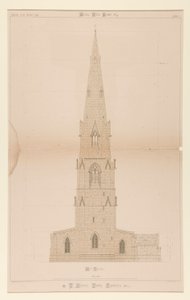 セント・アンドリュー 作： Arthur Fitzwilliam Tait