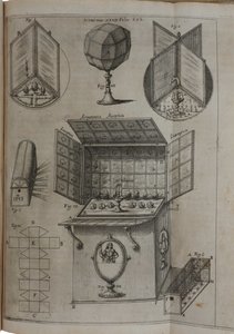 光と陰の素晴らしい芸術、1646。 作： Athanasius Kircher