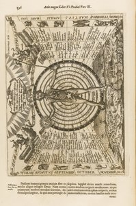 光と影の素晴らしい芸術、1671 作： Athanasius Kircher