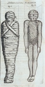 ミイラ - アタナセ・キルヒャーの「Sphynx mystagoga」にて 作： Athanasius Kircher
