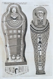 ミイラ - アタナセ・キルヒャーの「Sphynx mystagoga」にて 作： Athanasius Kircher