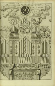 世界誕生のハーモニーMusurgia UniversalisのHarmonia Nascentis Mundi 作： Athanasius Kircher