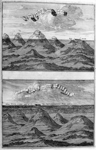 アルカノエの大洪水 作： Athanasius Kircher