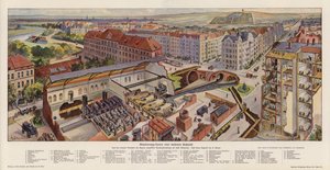 近代都市の下水システム、ドイツ、シェーネベルク（カラーリトグラフ） 作： August (after) Dressel
