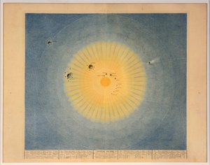 太陽系 1、居酒屋。 パリ、1839年。 作： Auguste Henri Dufour