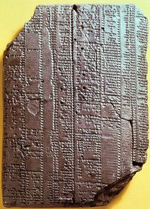 バビロニアのテキスト付き粘土板。紀元前7世紀。五十音順のテーブル。