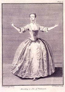 「上品な振る舞いの基本」より、メヌエットを踊る 作： Bartholomew Dandridge