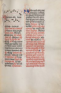 Missale：Fol。 173：イースターの初めのアレルイアなどのための音楽、1469年。 作： Bartolomeo Caporali
