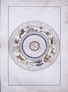 1546年のポルトランアトラスの地球を中心とする球体としての黄道帯 作： Battista Agnese