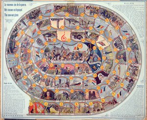 イベントのボードゲームとベルギーでの第一次世界大戦の進展、1918年〜19年