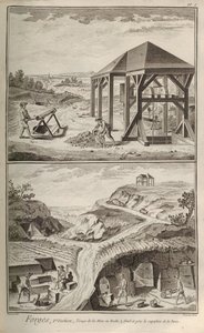 アイアンワークス。デニス・ディドロとジャン・ル・ロン・ダランベールによる百科事典、1751-1765。 作： Benoit Louis Prevost