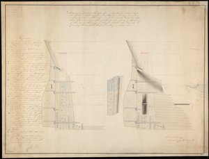 エレバス号」（1826年）と「テラー号」（1813年）のラダーとスターンポストの図面 作： British School