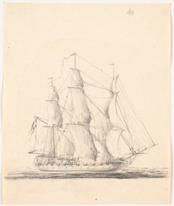 帆を張った海軍艦艇 作： C.A. Lorentzen