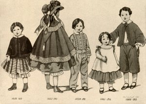 1850-1860、1907、1937年の子供服。 作： Cecil W. Trout