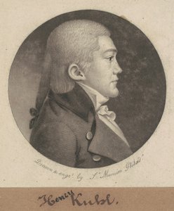 ヘンリー・クール 作： Charles B. J. Févret de Saint Mémin