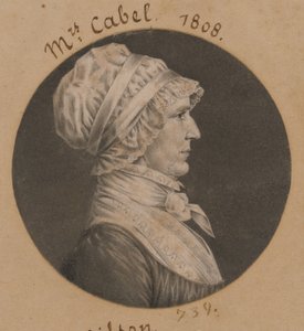  作： Charles Balthazar Julien Févret de Saint-Mémin