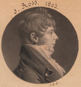  作： Charles Balthazar Julien Févret de Saint-Mémin