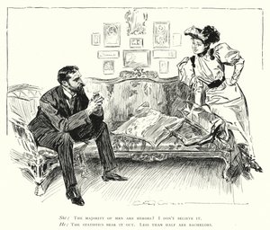 男性はヒーロー、独身者は半分以下（リトグラフ 作： Charles Dana Gibson