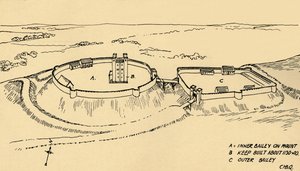 ヘディンガム城の鳥瞰図、エセックス部分復興、1931 作： Charles Henry Bourne Quennell